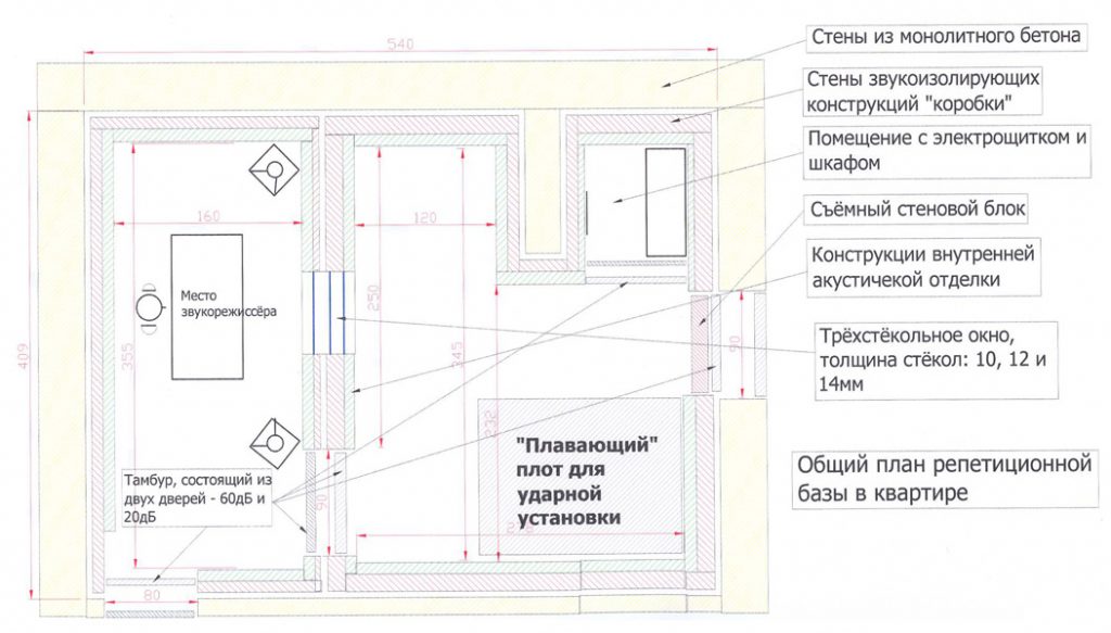 План репетиционного зала